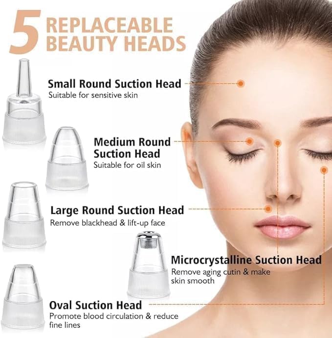 MORTON DAVIES 5 in 1 Multi-Function Blackhead Whitehead Remover Device